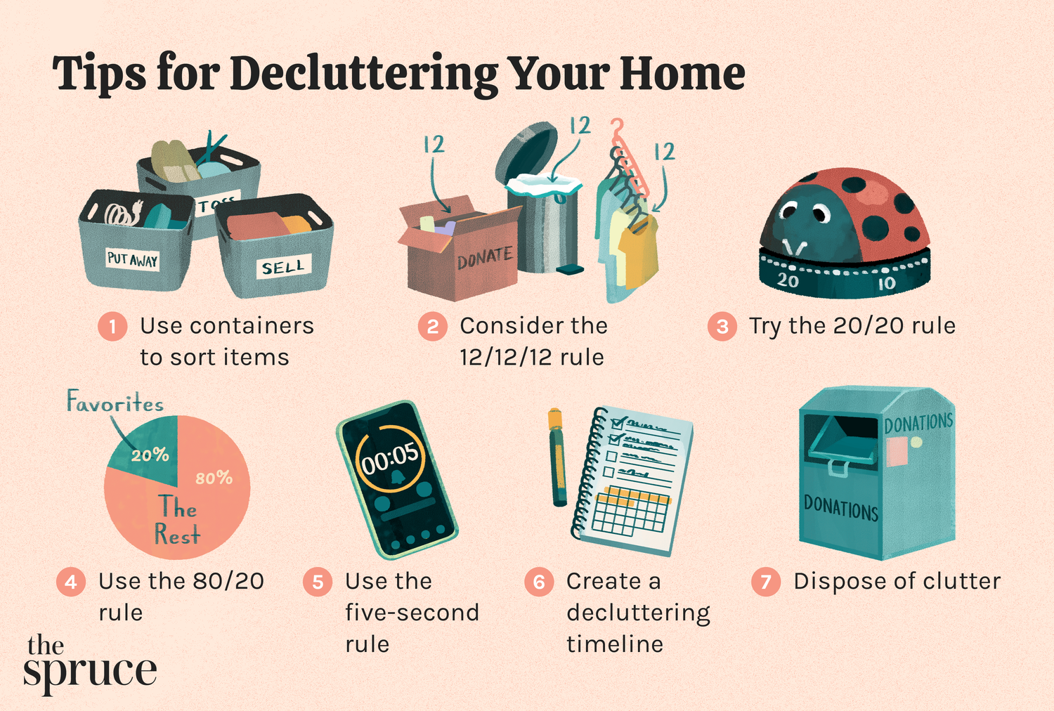Decluttering rumah dimulai dari memilah barang-barang kecil yang mudah diputuskan